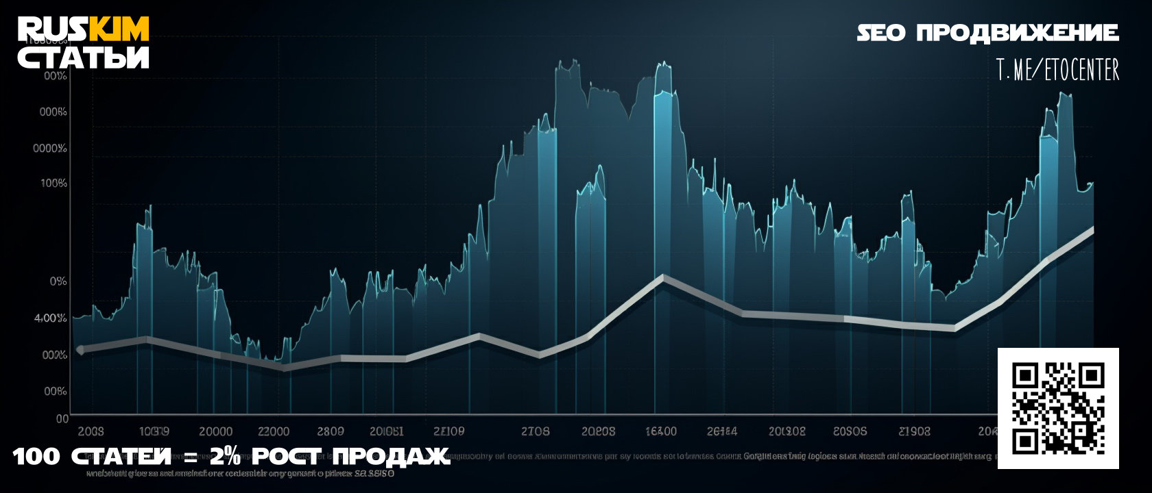 Как выбрать идеальный шаблон в Нефтекамске для своего сайта